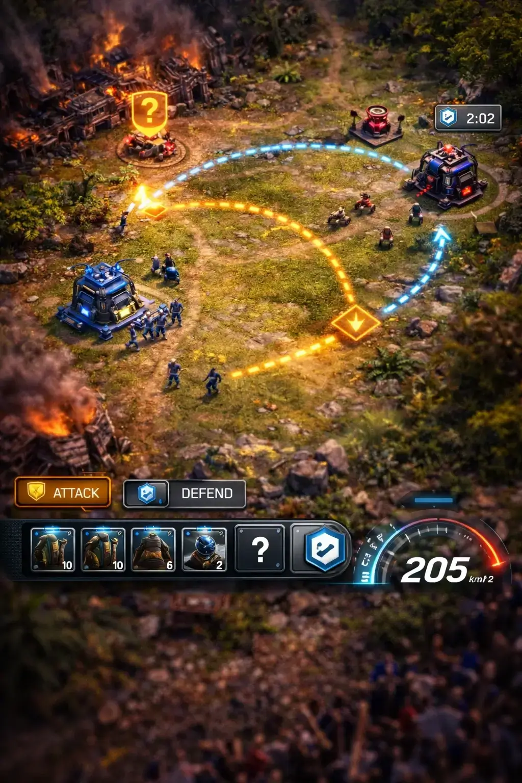 Strategy overview
